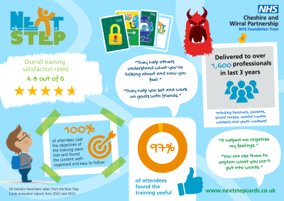 Next Step Cards Infographic - Training Feedback.png